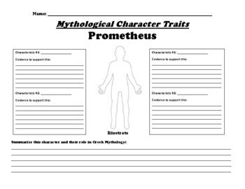 prometheus personality traits.